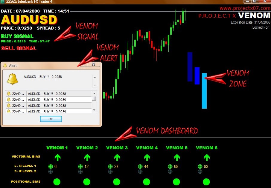 Venom forex trading system скачать советник rollback по форексу